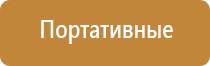 запах в салоне автомобиля